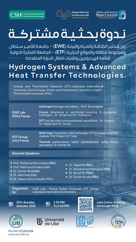 Hydrogen Systems & Advanced Heat Transfer Technologies