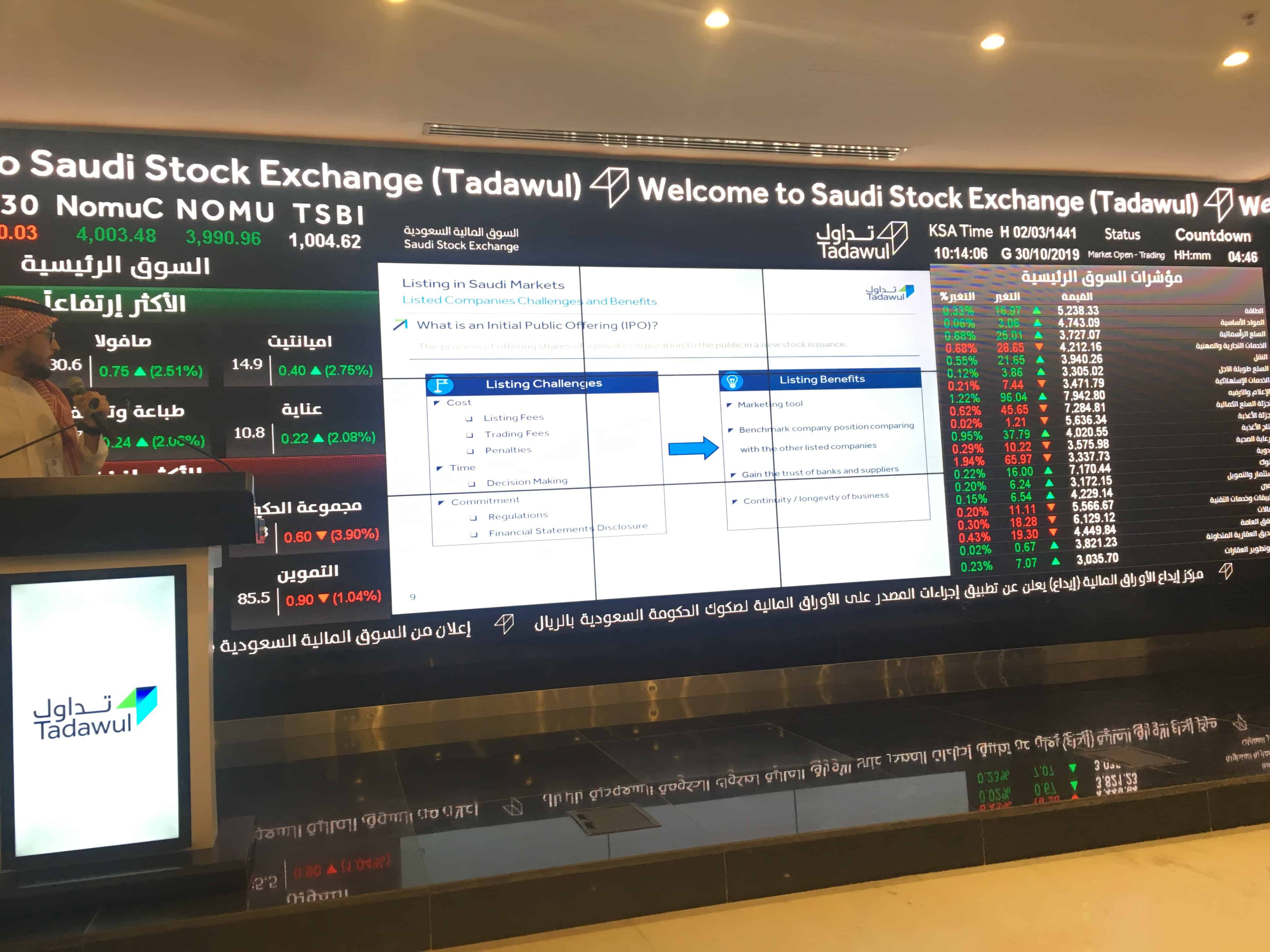 Field Visit to Saudi Stock Exchange Tadawul