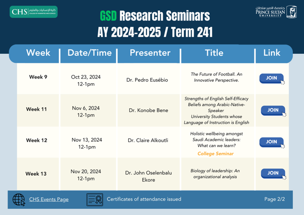 GSD Research Seminars AY 2024-2025 / Term 241