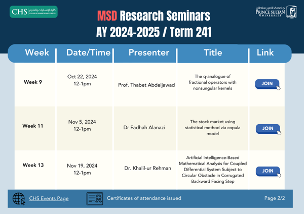 MSD Research Seminars AY 2024-2025 / Term 241