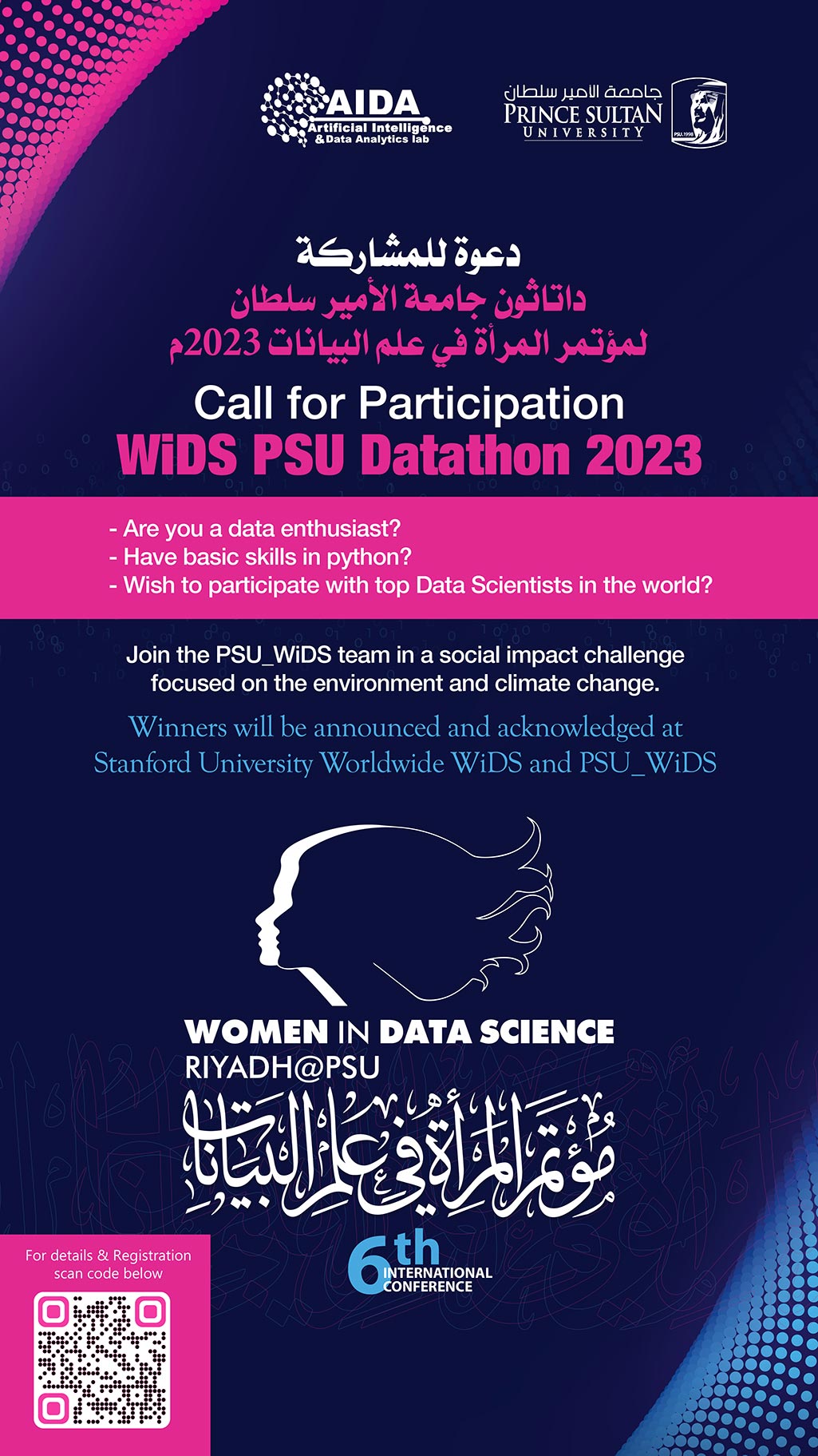 WiDS PSU Datathon 2023