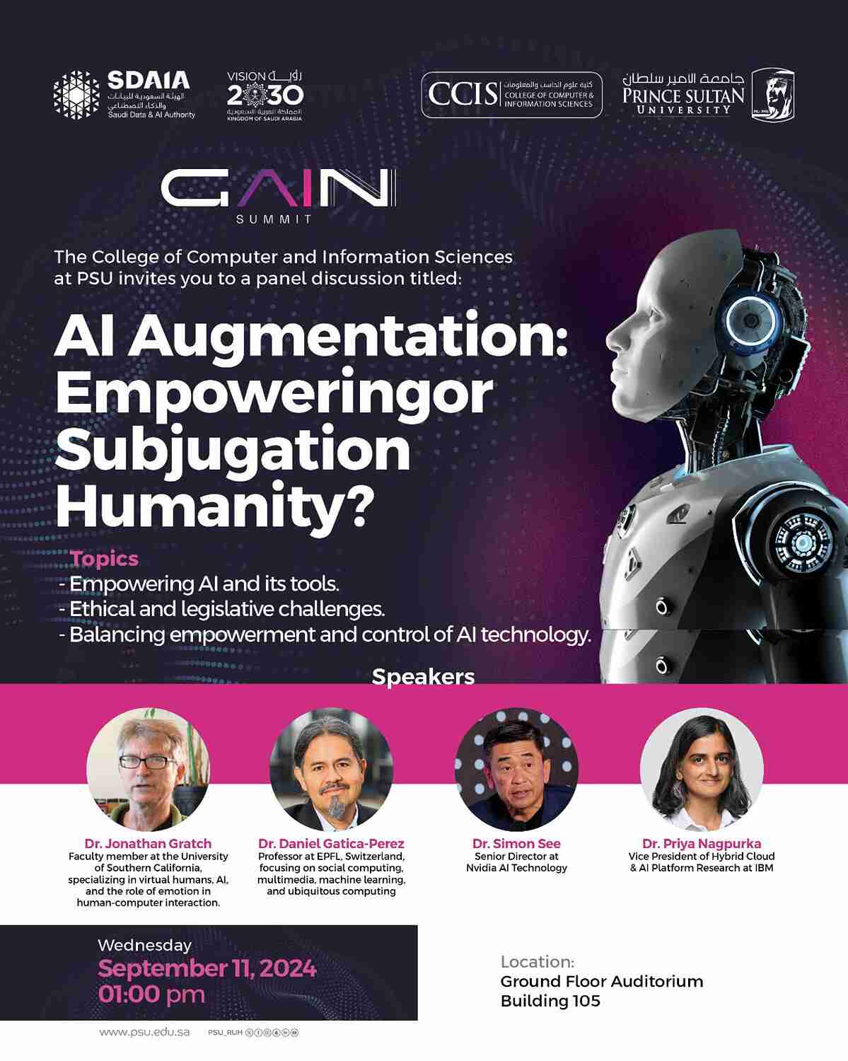 AI Augmentation: Empowering or Subjugation Humanity?