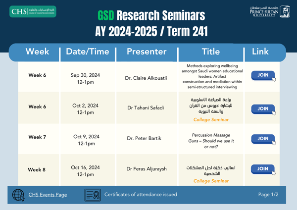 GSD Research Seminars AY 2024-2025 / Term 241