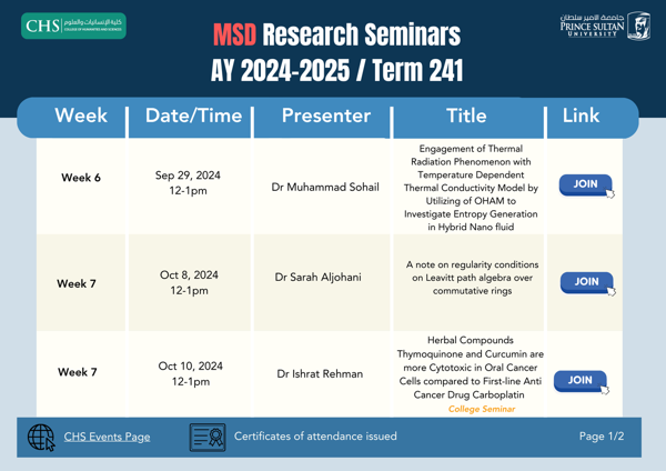 MSD Research Seminars AY 2024-2025 / Term 241